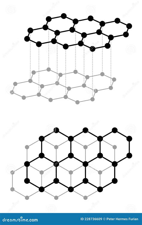 Schematic Diagram of Graphite Layers, the Crystalline Form of Carbon Stock Vector - Illustration ...