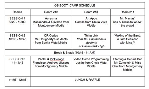 GB Boot Camp Schedule - Mayan Genius Bar