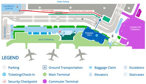 Maui Airport Terminal Map