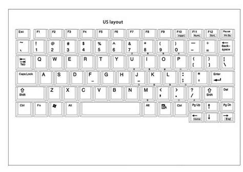 Blank Keyboard Template Printable - Printable Word Searches