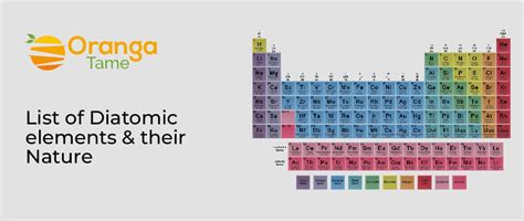 Diatomic Elements (List of 7 Homonuclear Molecules)