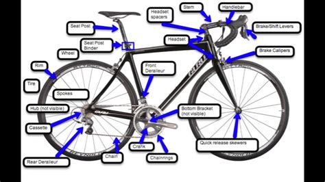 Sale > bike parts chart > in stock