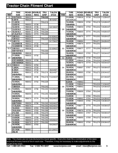 2017 Compact Tractor Tire Chains Catalog