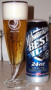 American Macro Week 2: Milwaukee's Best Ice - The Brew Site