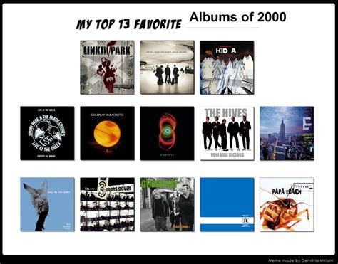 Top 13 Albums of 2000 by Matthiamore on DeviantArt