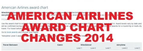 American Airlines Award Chart Changes 2014 (Affects Only AAnytime ...