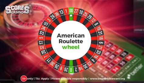 Everything about American Roulette payouts you should know