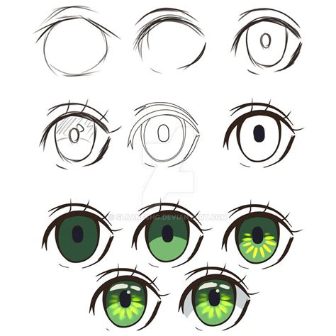 Anime eye tutorial by https://slaaneshg.deviantart.com on @DeviantArt | Anime eyes, Eye drawing ...