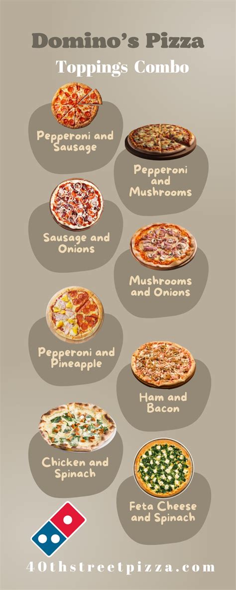 Domino’s Pizza Toppings List - Get the Best Combo!