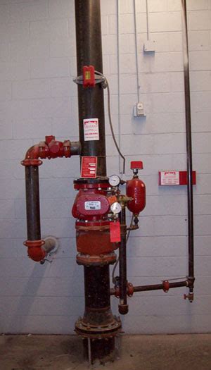 Wet Pipe Fire Sprinkler System Vfp Fire Systems | Hot Sex Picture