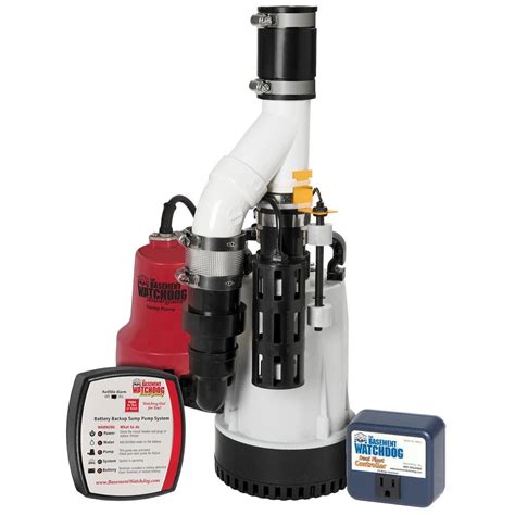 Types Of Sump Pumps: What Are They? How Do They Work?