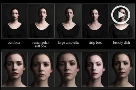 Dramatic Lighting For Portraits | Chris Knight Compares Light Modifiers