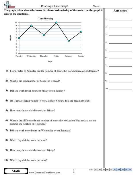 Line Graph Worksheets - Reading Line Graph worksheet in 2022 | Line ...