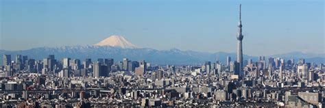 Tokyo City Guide - What to do in Tokyo