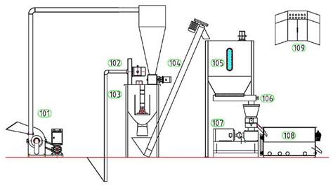 Small Poultry Feed Mill Machine for 1 TPH Animal Feed Pellet Line