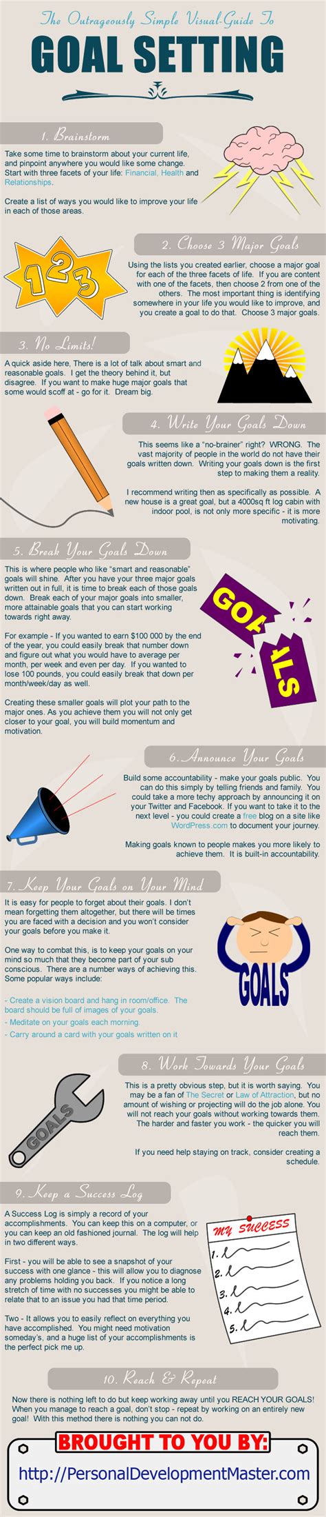 Goal Setting Infographics