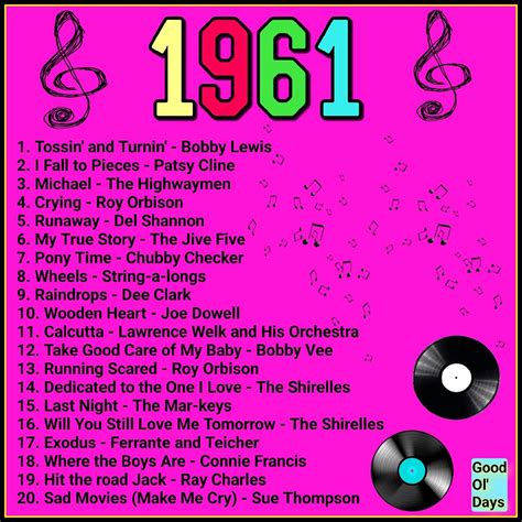 Top 20 songs 1961 | Songs, Music hits, Music charts