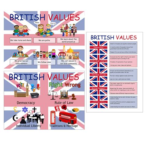 Buy kids2learnBRITISH VALUES A4 CLASSROOM DISPLAY for schools & nursery ...