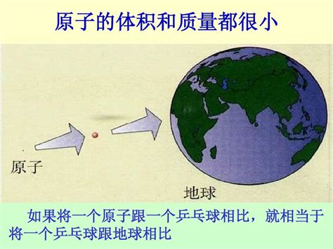 原子的结构ppt_word文档在线阅读与下载_免费文档