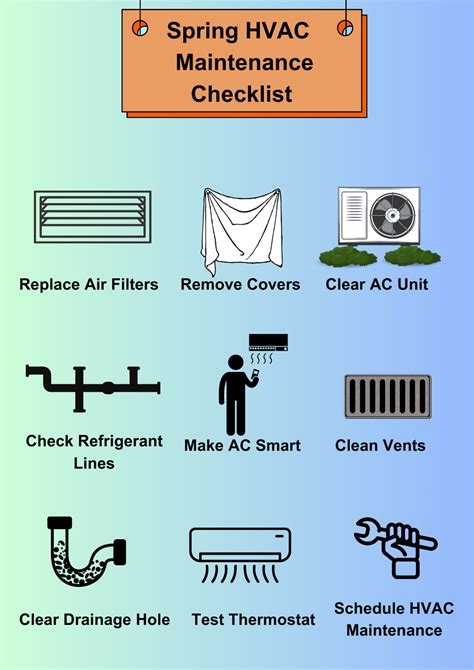 The Ultimate Spring HVAC Maintenance Checklist