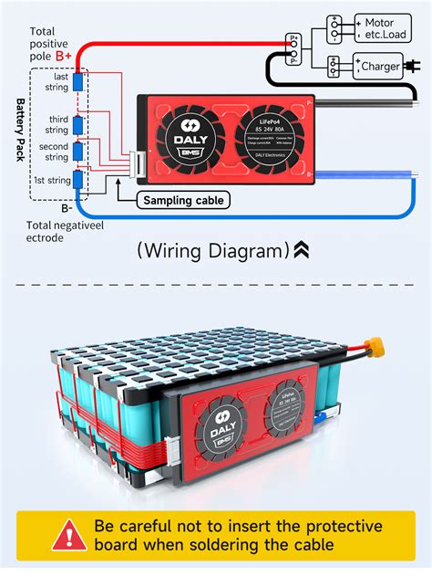 DALY Smart Lifepo4 BMS 8S 12V 100A wiring tutorial - Daly Electronics Co., Ltd.