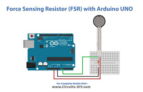 Interfacing Force Sensing Resistor Fsr With Arduino Uno | My XXX Hot Girl