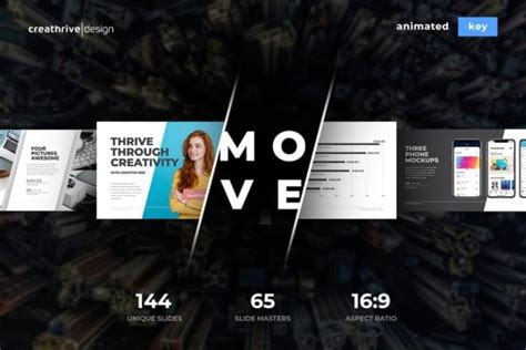 65+ Best Animated Keynote Templates 2024 - Theme Junkie