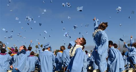 High school and college graduation times for Orange County – Orange ...