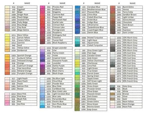 Prismacolor Printable Color Charts 150