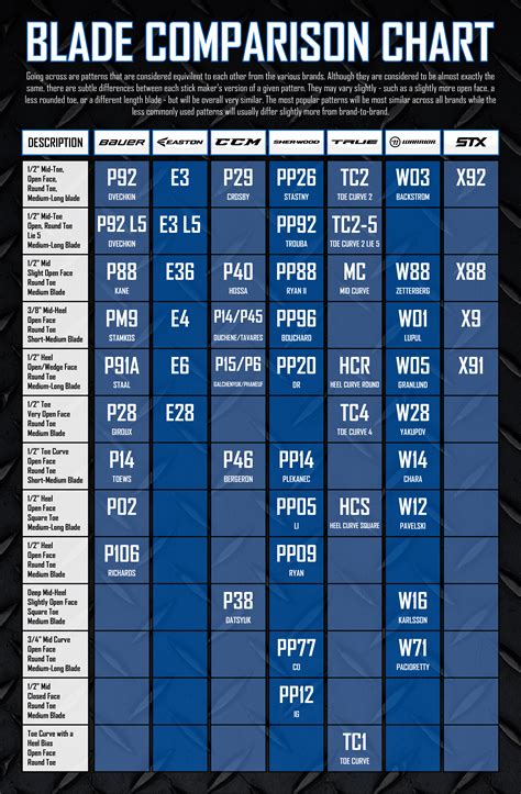 Ice Hockey Stick Length Chart - New Product Ratings, Special offers, and purchasing Recommendation