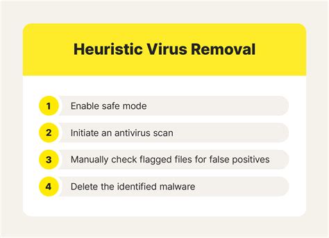 What is a heuristic virus and how do I remove it?