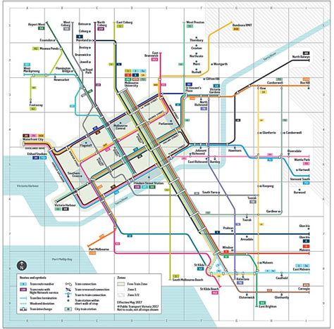 Melbourne Public Transport & Myki Card Guide