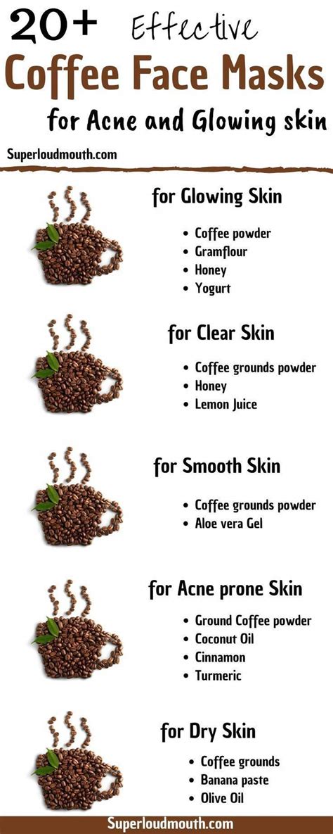 Diy coffee face mask recipes for glowing skin, acne, anti-aging and many more with natural and ...