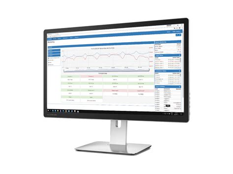 TC Monitor - Remote monitoring software for your automation challenges.