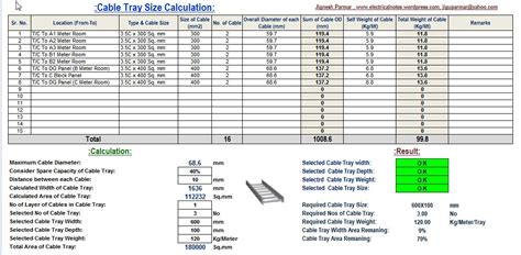 Home Wiring Cable Selection