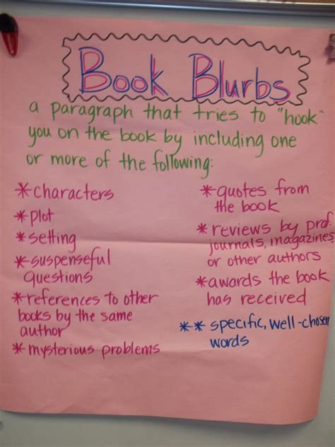 Book blurb anchor chart | Writing anchor charts, Anchor charts, Writing ...