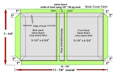 Be very careful to follow the measurements and make sure your book ...