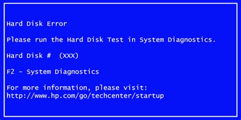 Explain What Is Hard Disk Error? And Why It Occurs? - Techyv.com