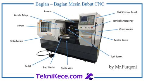 bagian-bagian mesin bubut cnc - Teknikece