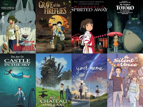 Top 10 Best Anime Movies Top 10 Best Anime Best Anime Movies Anime - Vrogue