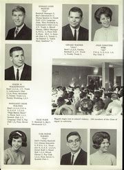 Jennings High School - Jen Echo Yearbook (Jennings, MO), Class of 1965, Page 66 of 129