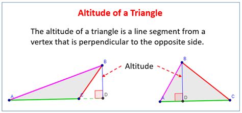 Altitude of a Triangle (examples, solutions, worksheets, videos, games, activities)