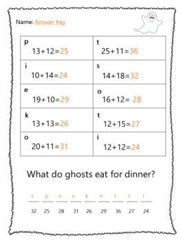 Halloween Math Riddles (Addition) by Pencil in with Primary | TpT