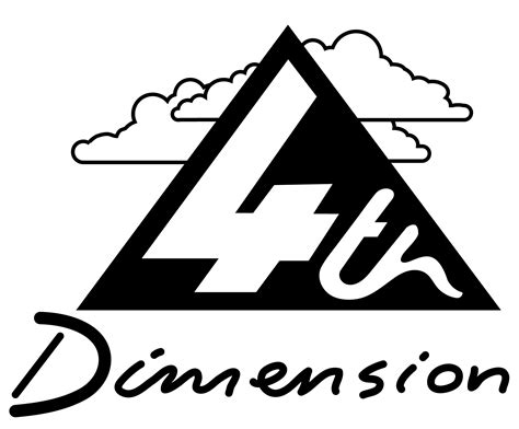 Frequently Asked Questions – 4th Dimension