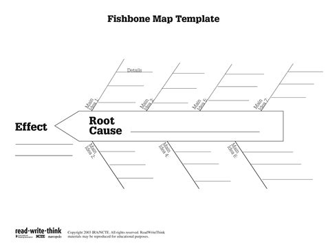 43 Great Fishbone Diagram Templates & Examples [Word, Excel]