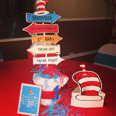 Dr. Seuss Birthday Party - Birthday Party Ideas for Kids