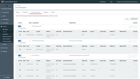 Compare Carbon Black Cloud vs. ThreatLocker | G2