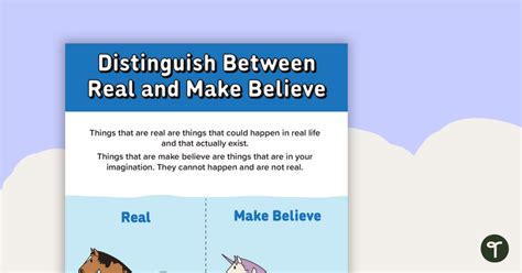 Distinguish Between Real and Make-Believe Poster | Teach Starter