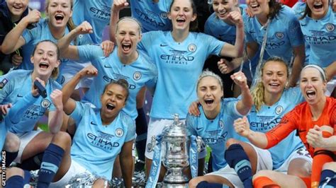 Women's FA Cup: Manchester derby among 16 fourth-round ties - BBC Sport