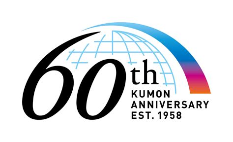 Kumon Franchise Opportunity: Join the leading franchise in children’s ...